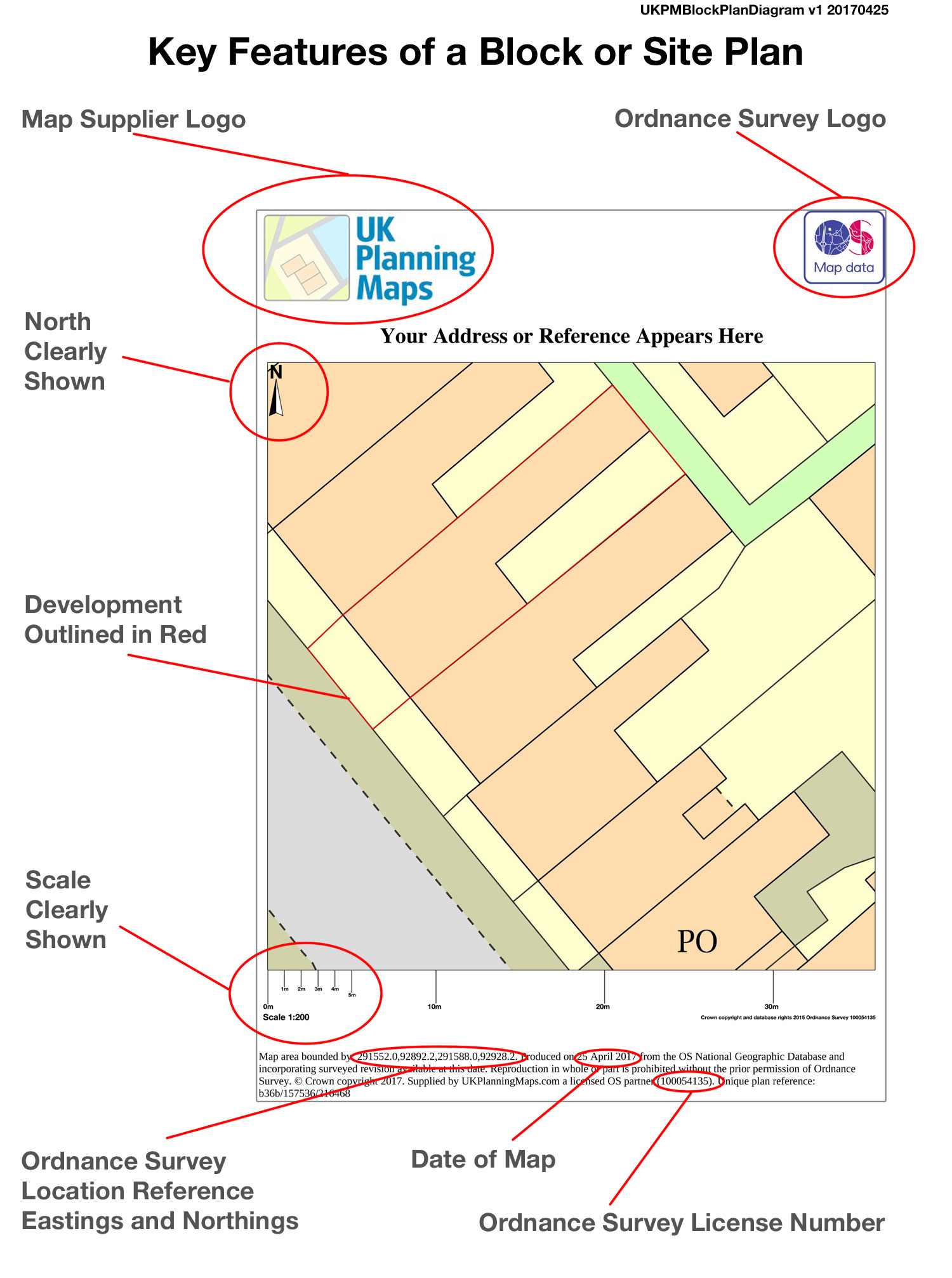 Diagram of Approved Site or Block Plan.jpg
